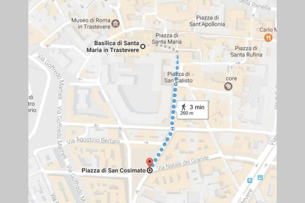 Flat In Trastevere - Rome Villa Екстериор снимка